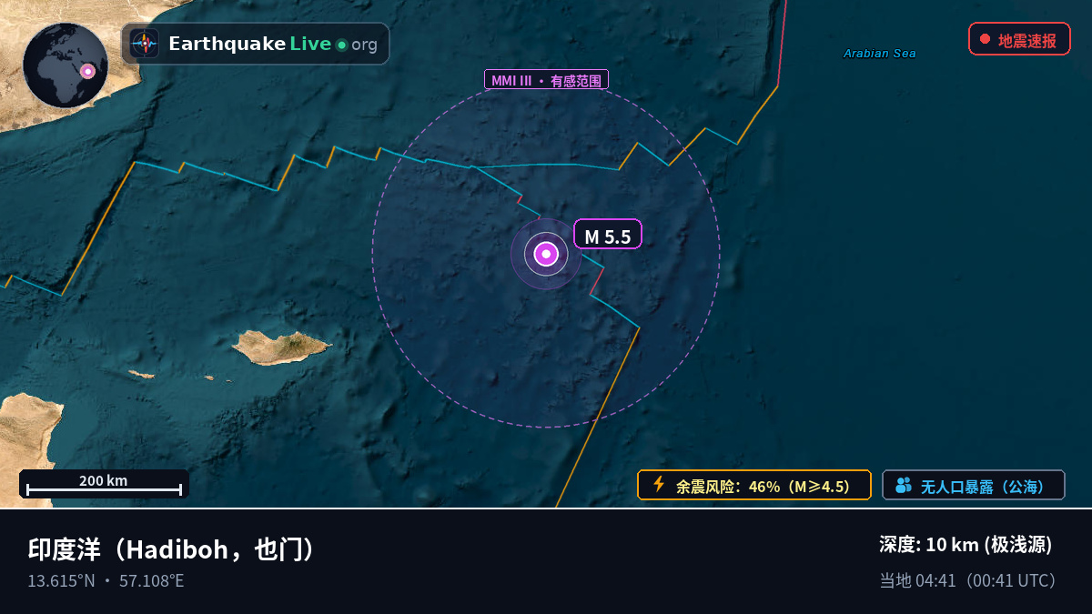 印度洋 (也门)