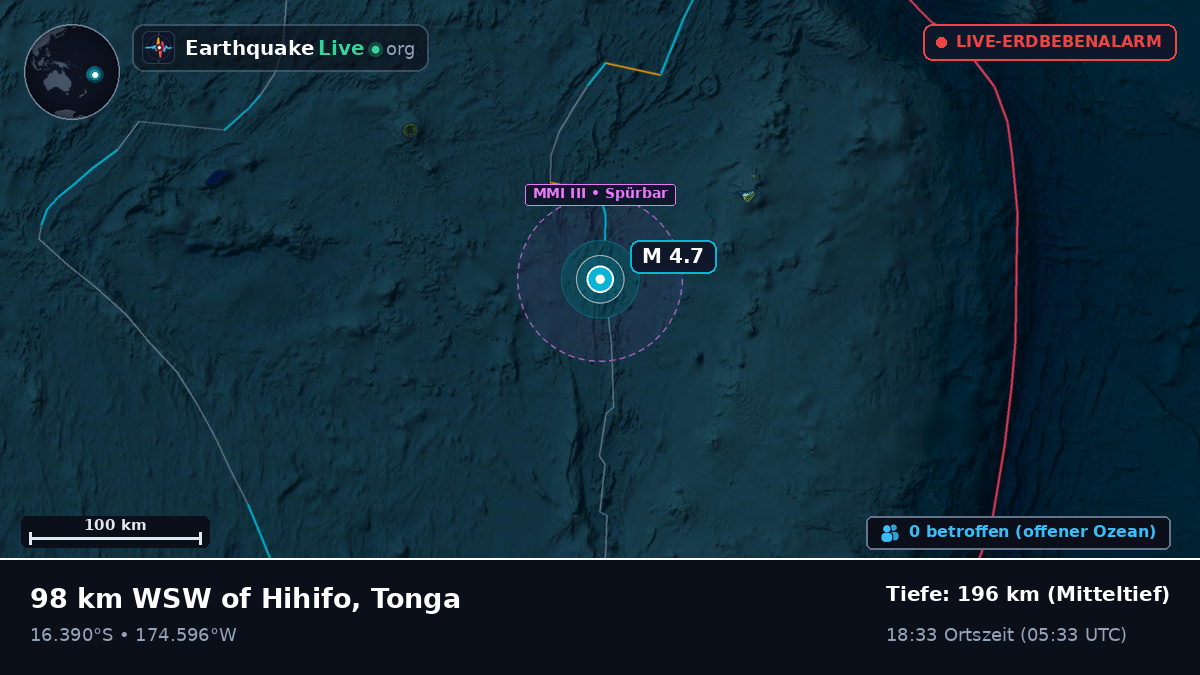 Südpazifik (Tonga)
