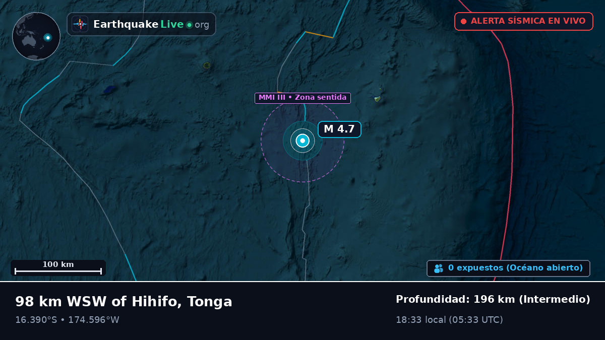 Océano Pacífico Sur (Tonga)