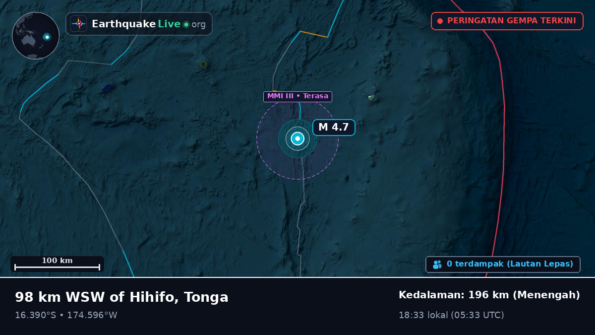 Samudra Pasifik Selatan (Tonga)