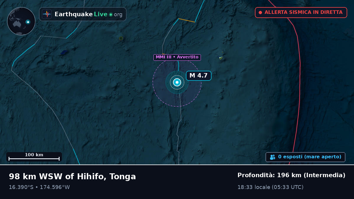 Oceano Pacifico meridionale (Tonga)