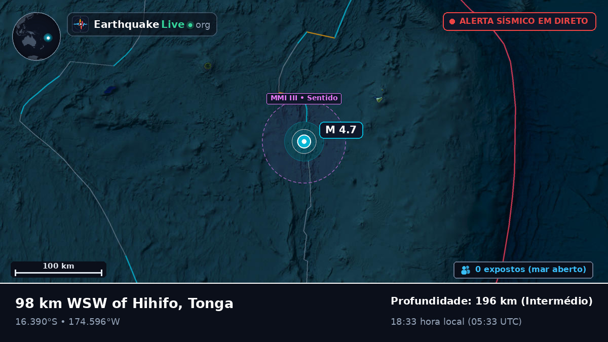 Oceano Pacífico Sul (Tonga)
