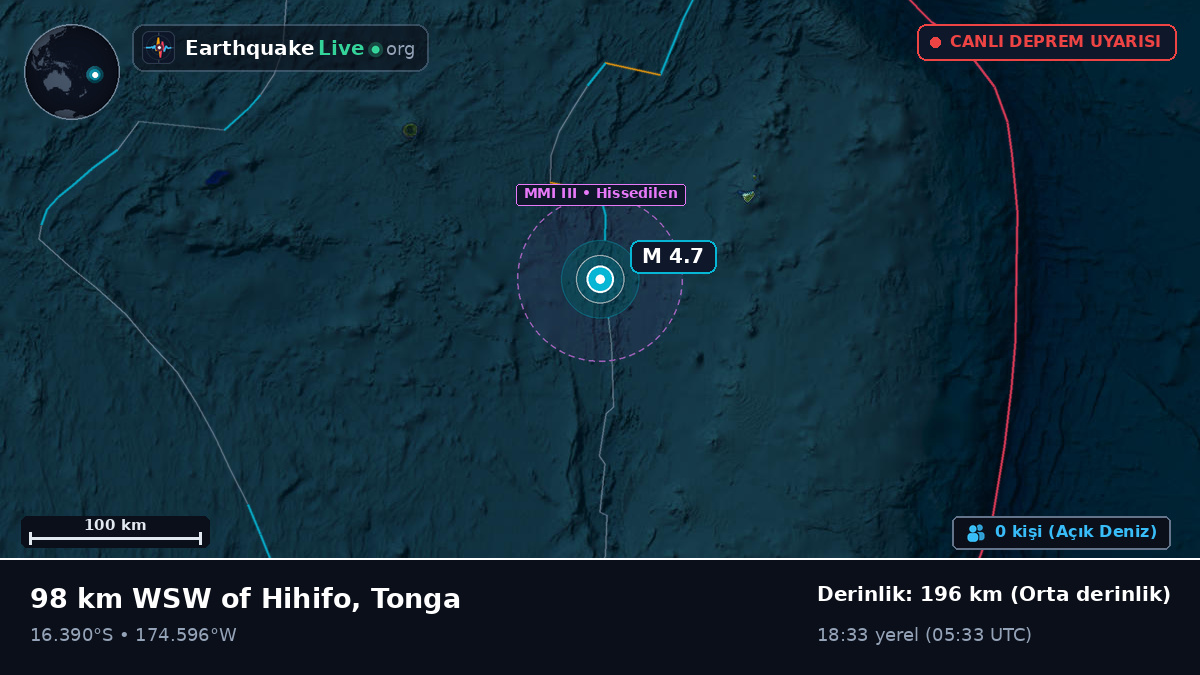 Güney Pasifik Okyanusu (Tonga)
