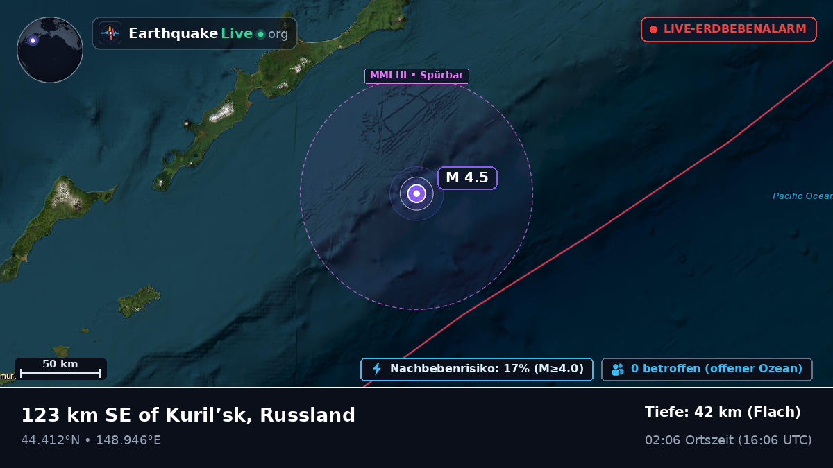 Nordpazifik (Japan)