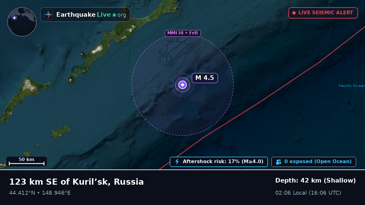 North Pacific Ocean (Japan)