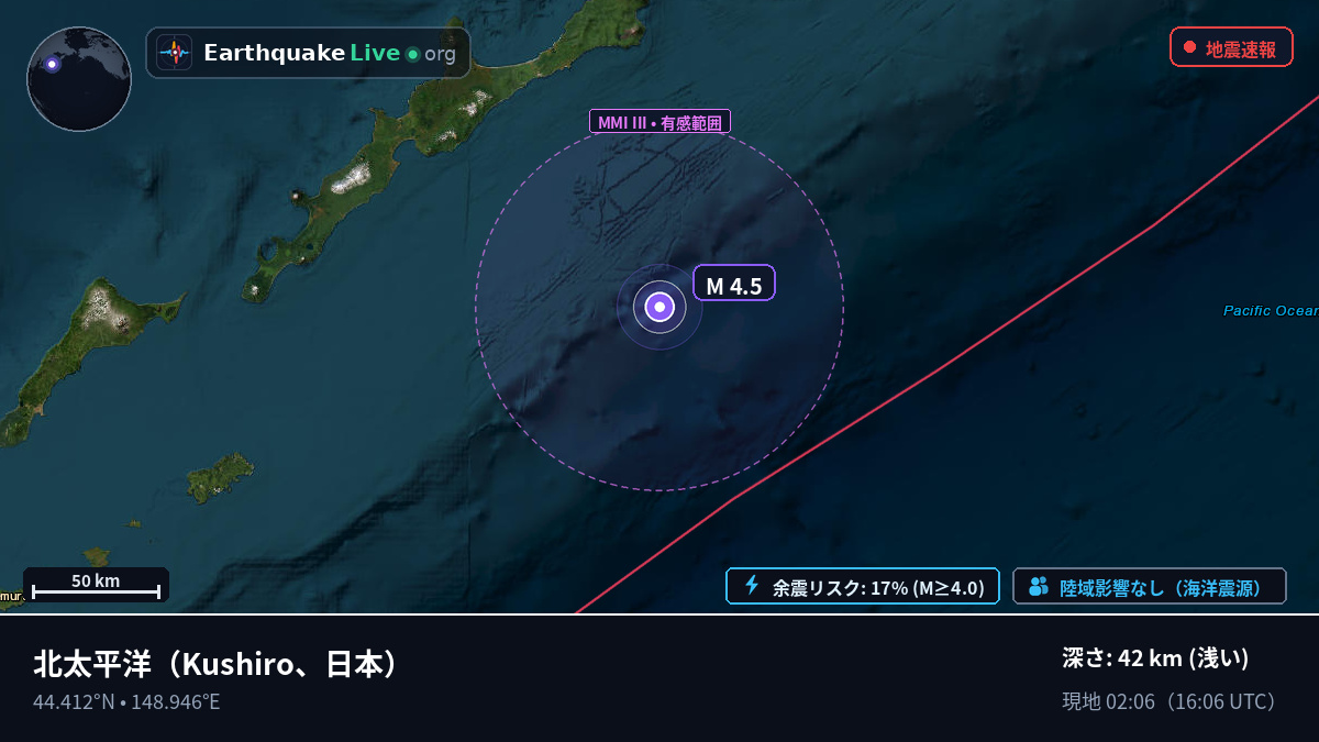 北太平洋 (日本)
