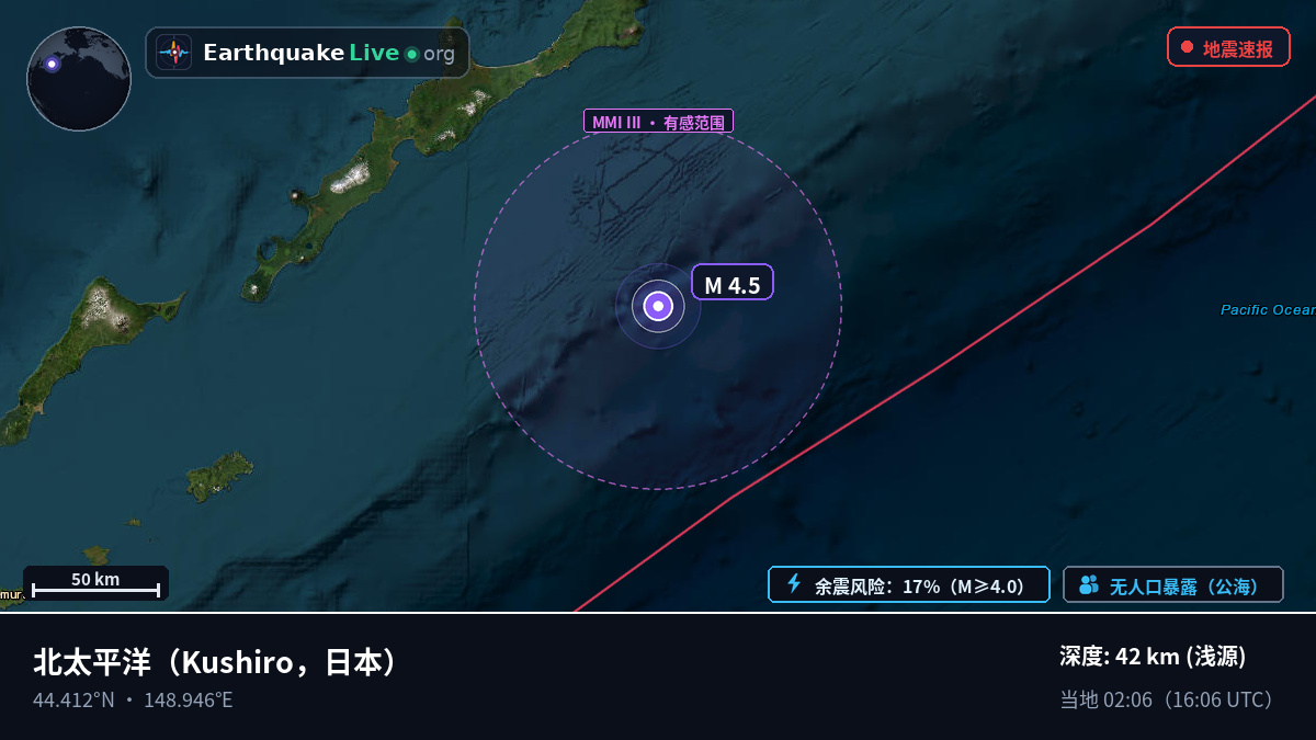 北太平洋 (日本)