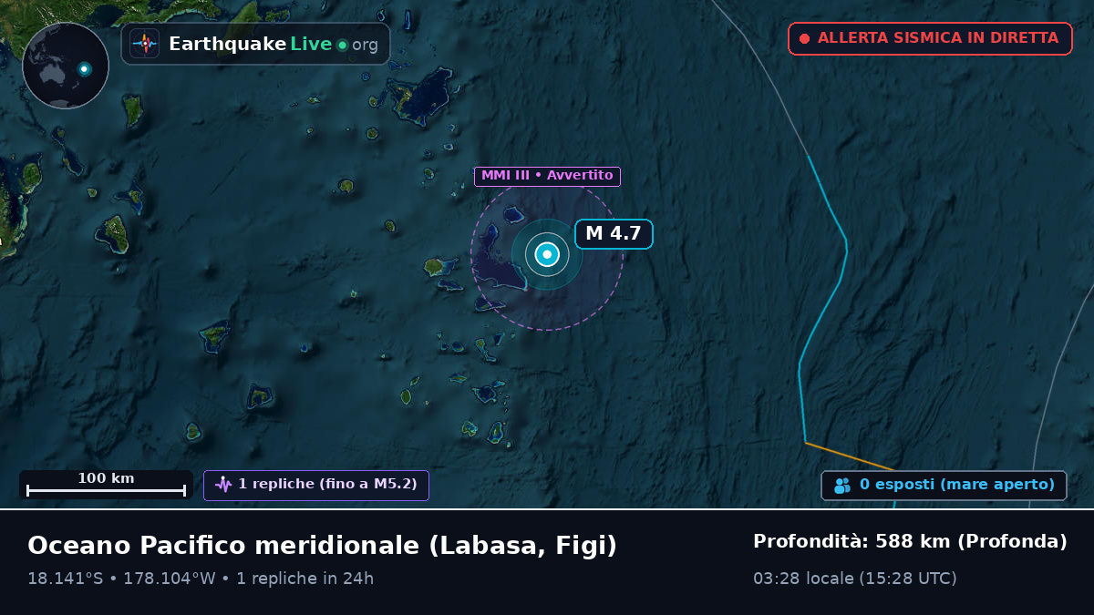 Oceano Pacifico meridionale (Figi)