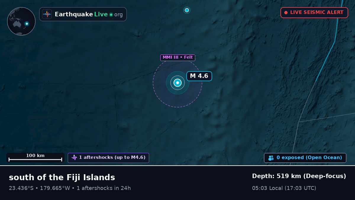 South Pacific Ocean (Tonga)