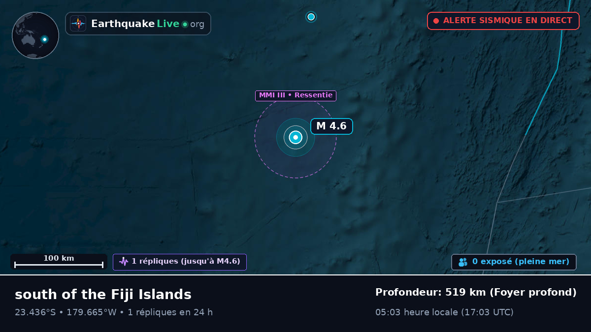 Océan Pacifique Sud (Tonga)