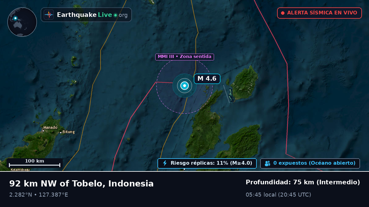 Mar de Molucas (Indonesia)
