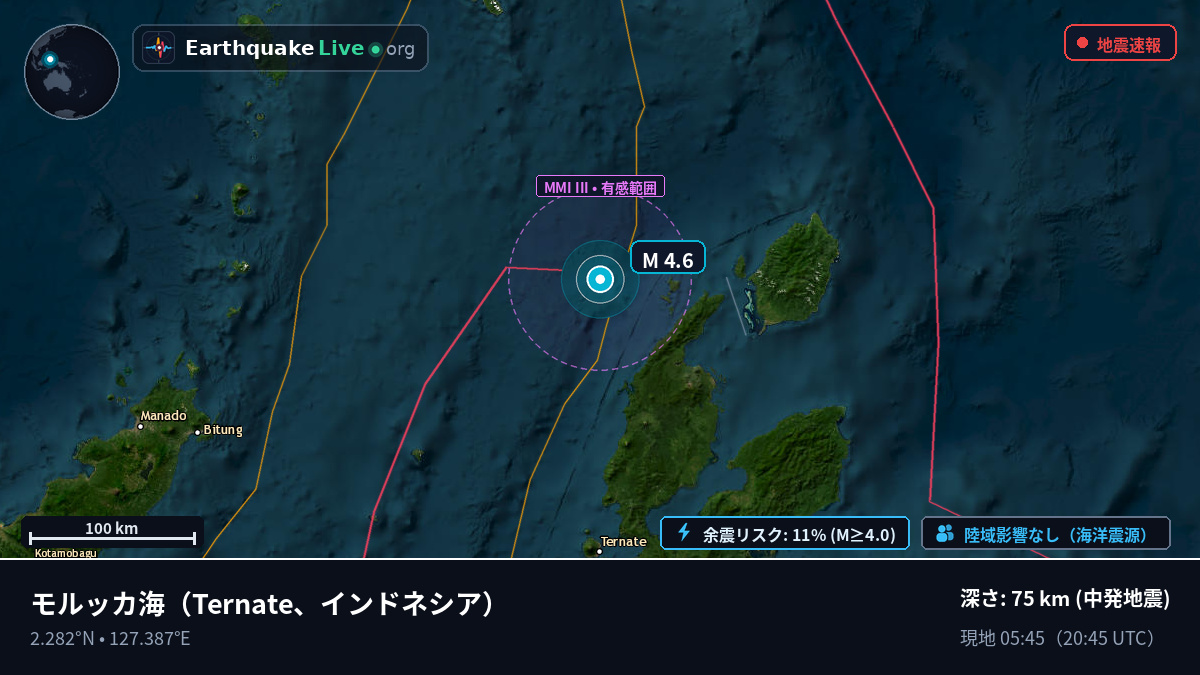 モルッカ海 (インドネシア)