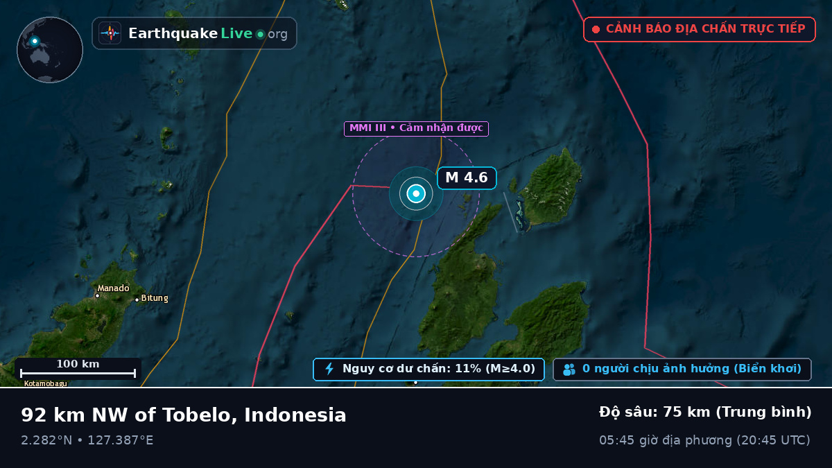 Biển Molucca (Indonesia)