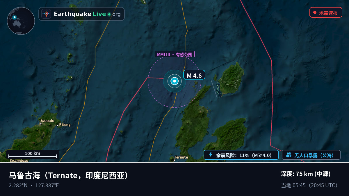 马鲁古海 (印度尼西亚)