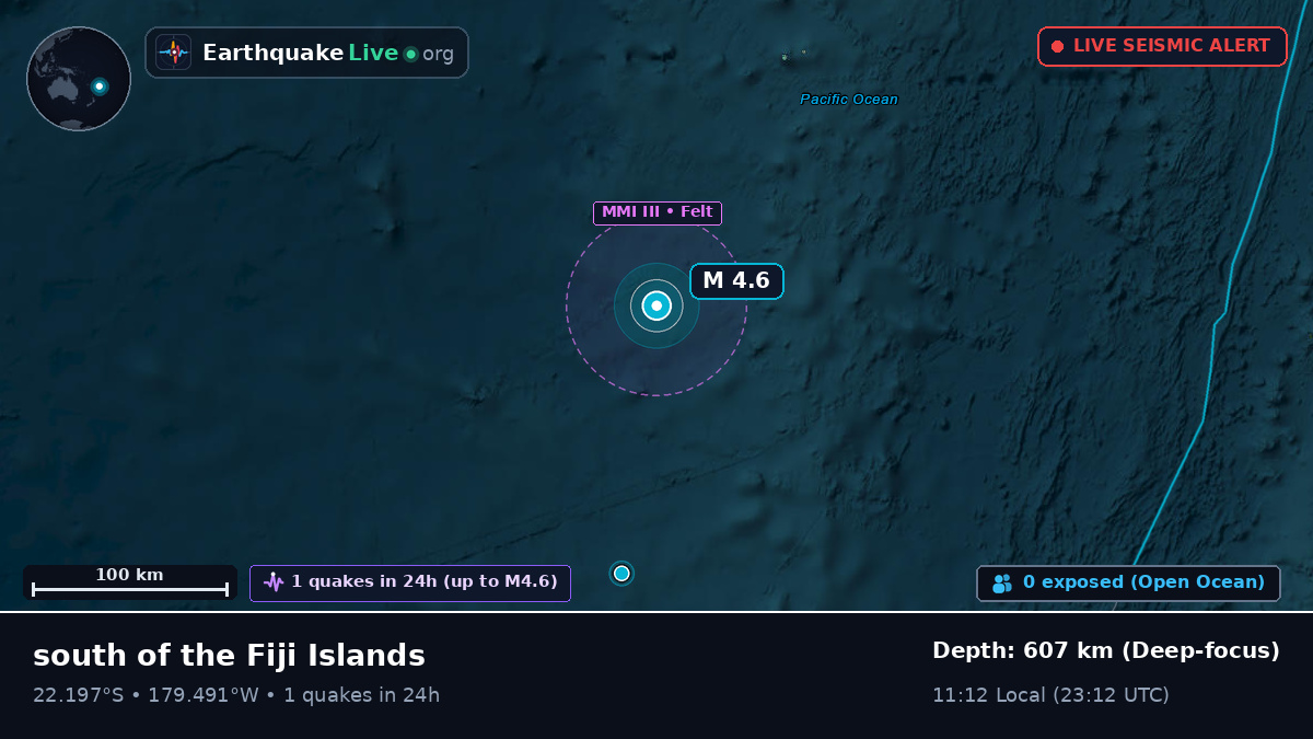 South Pacific Ocean (Tonga)