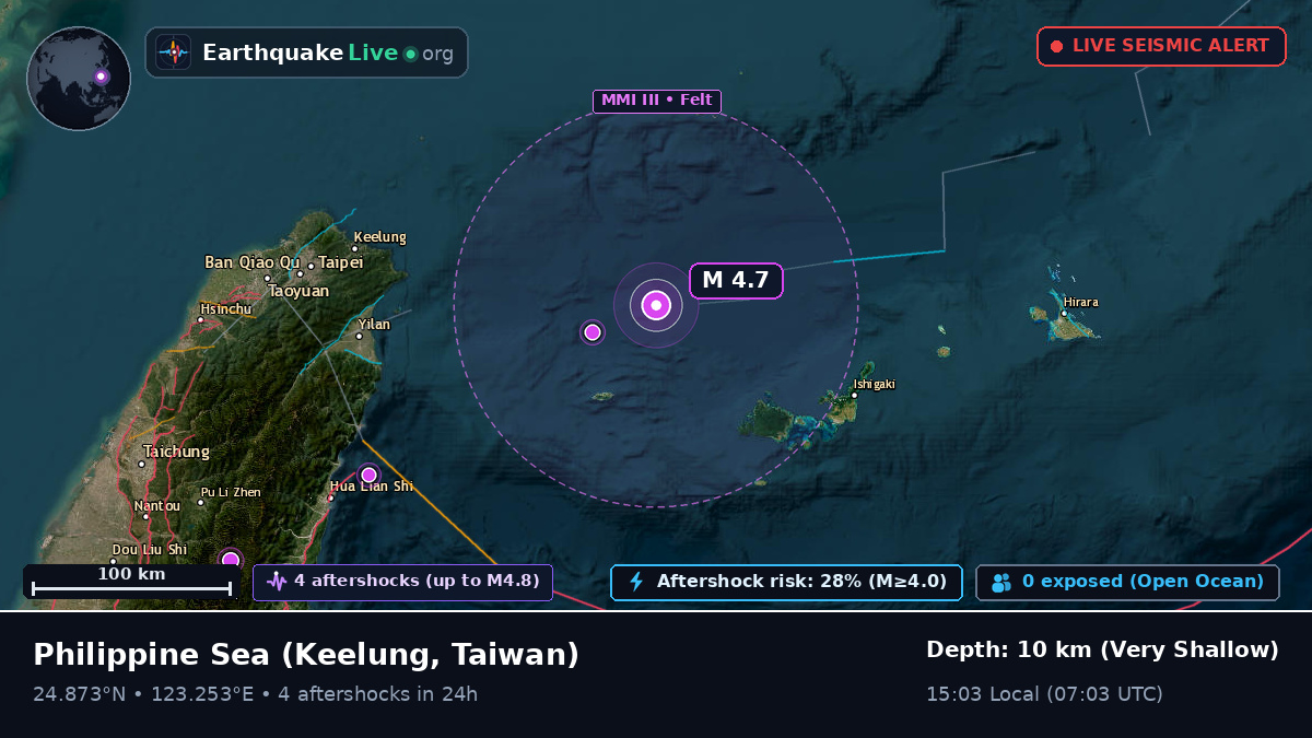 Philippine Sea (Taiwan)