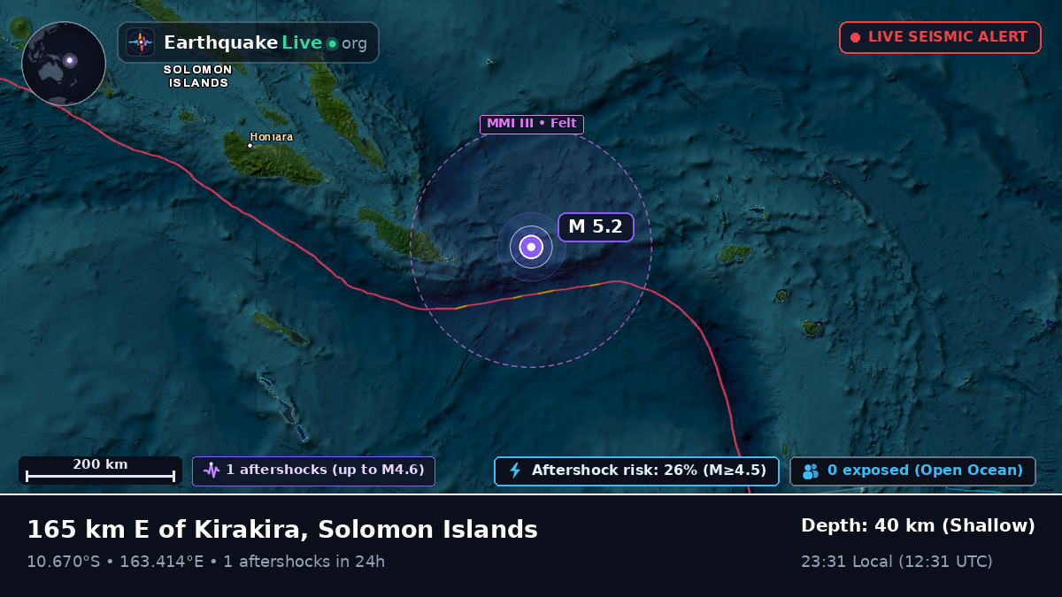 Coral Sea (Solomon Islands)