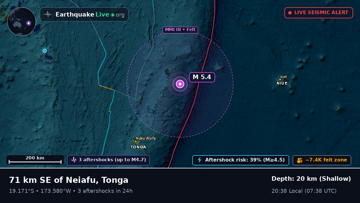 Off the coast of Neiafu, Tonga