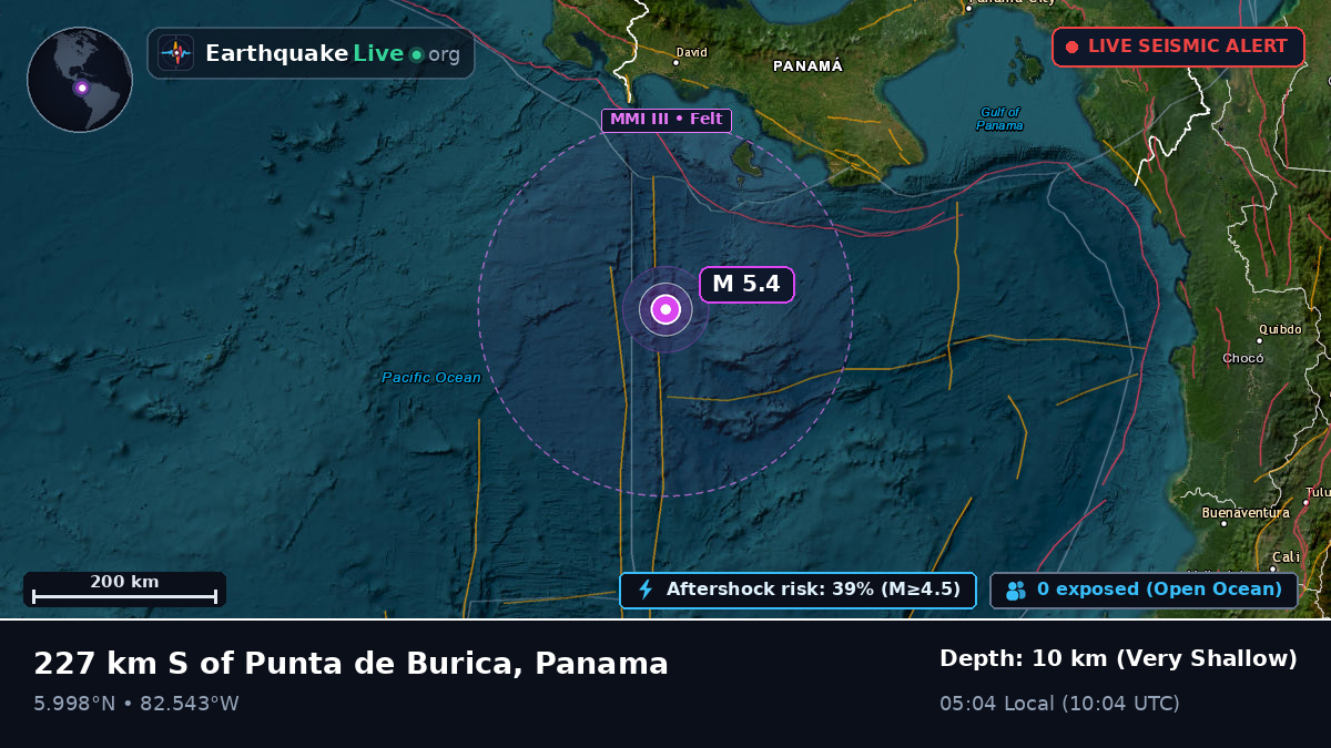 North Atlantic Ocean (Panama)