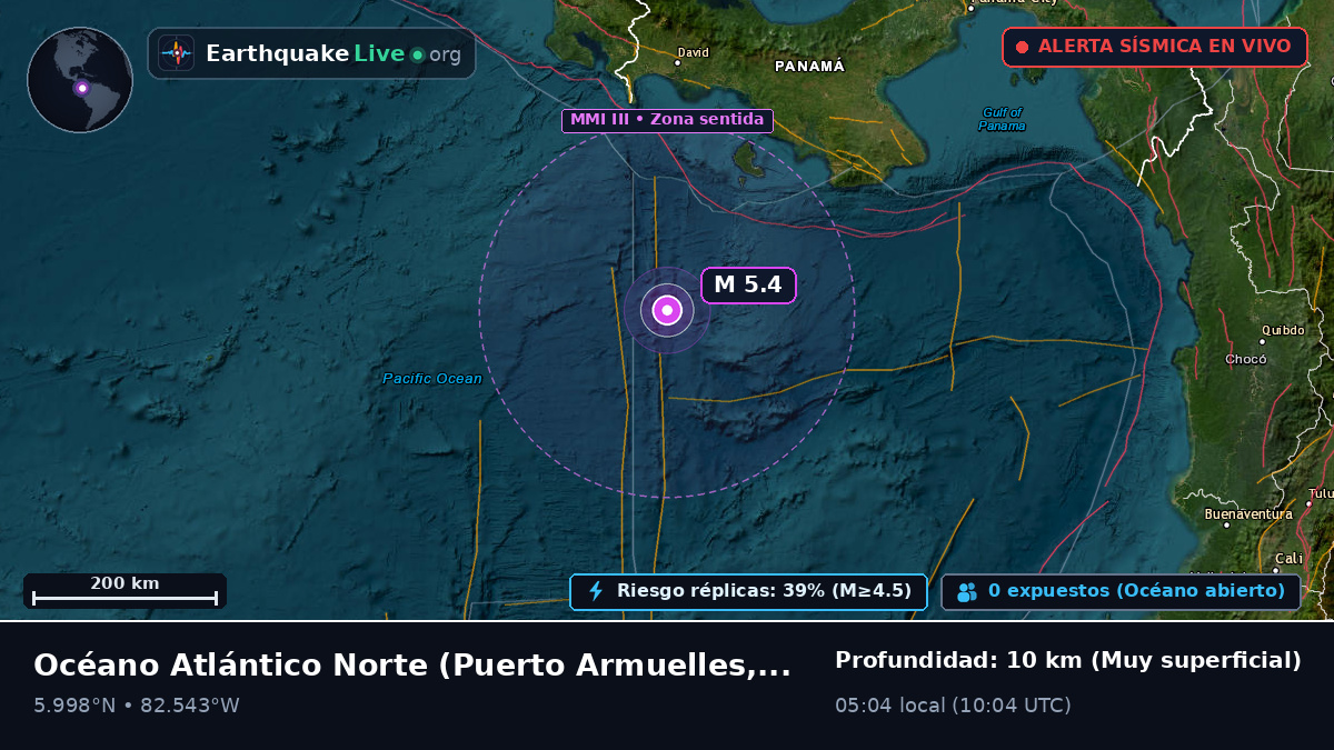 Océano Atlántico Norte (Panamá)