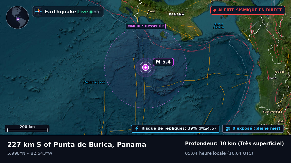 Océan Atlantique Nord (Panama)
