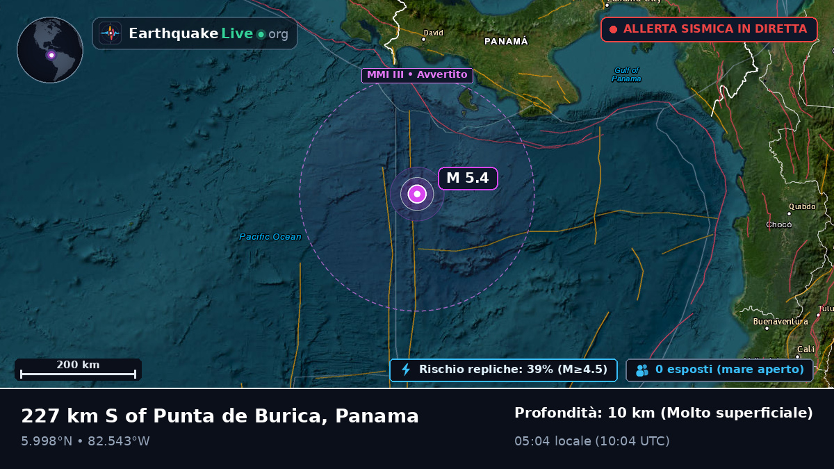 Oceano Atlantico settentrionale (Panama)