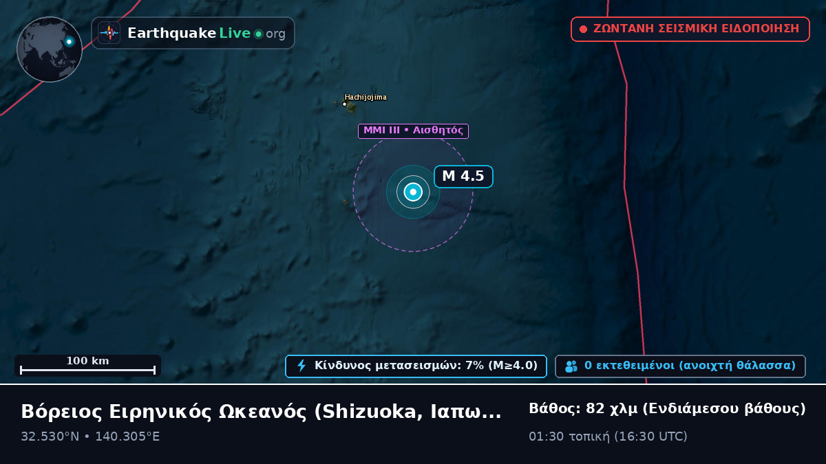 Βόρειος Ειρηνικός Ωκεανός (Ιαπωνία)