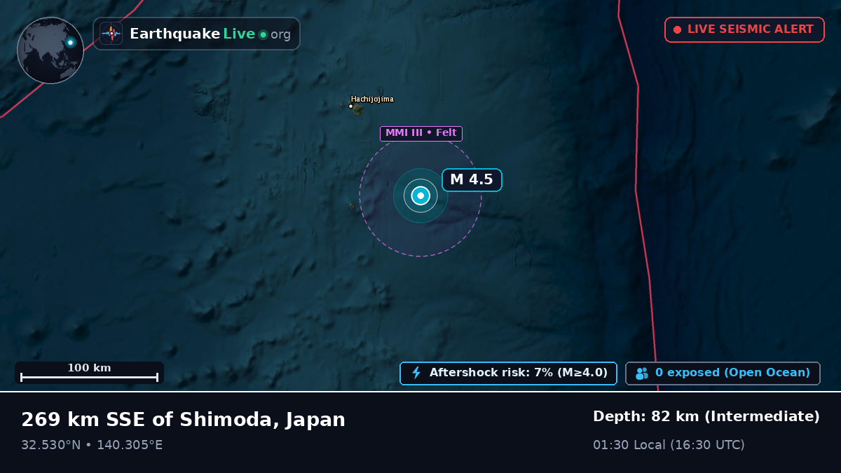 North Pacific Ocean (Japan)