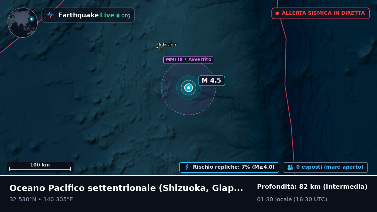 Oceano Pacifico settentrionale (Giappone)