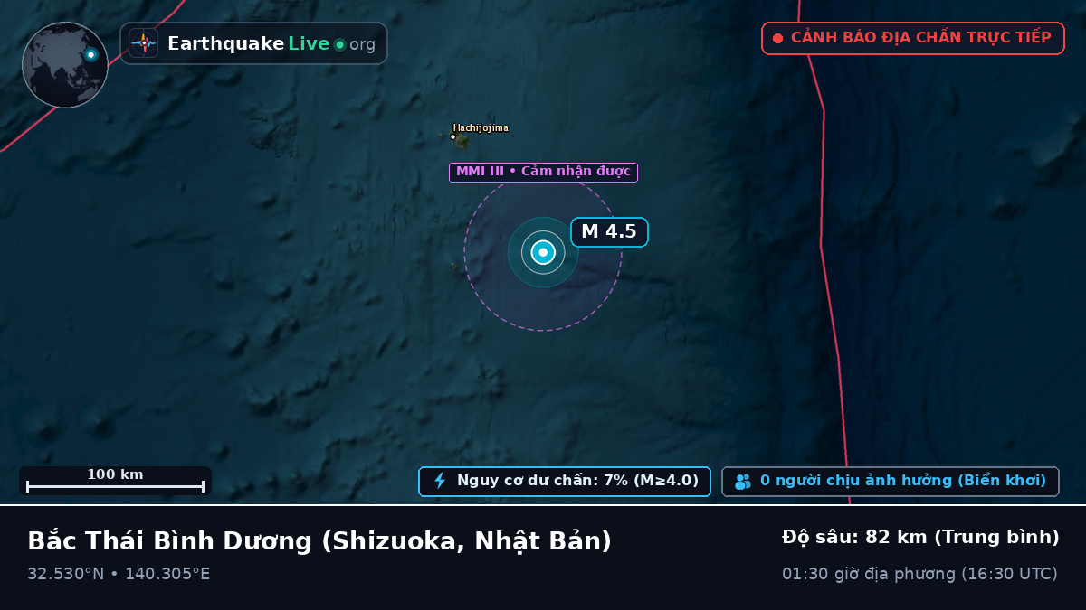 Bắc Thái Bình Dương (Nhật Bản)