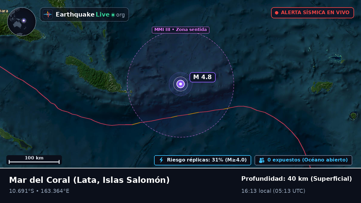 Mar del Coral (Islas Salomón)