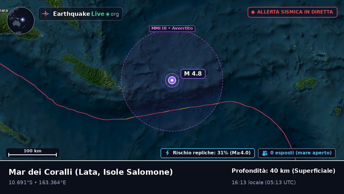 Mar dei Coralli (Isole Salomone)