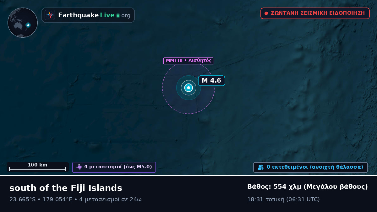 Νότιος Ειρηνικός Ωκεανός (Φίτζι)