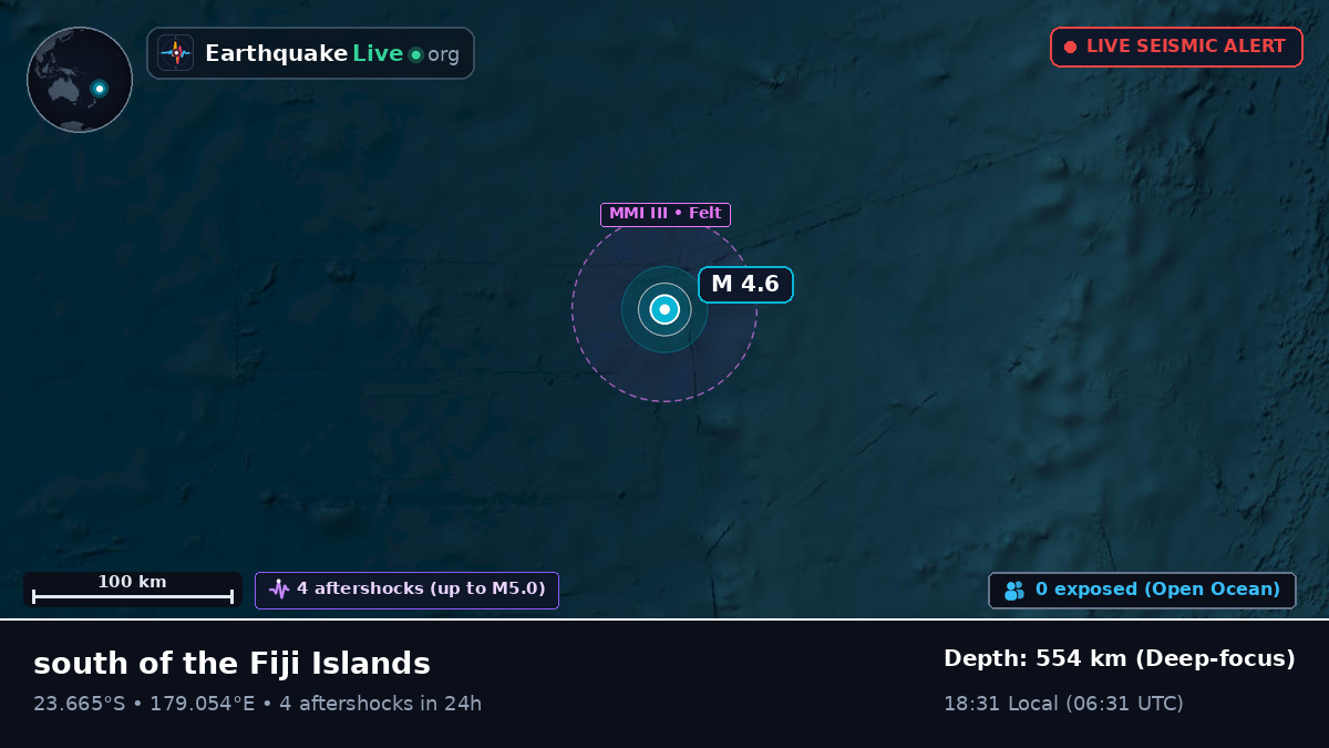 South Pacific Ocean (Fiji)