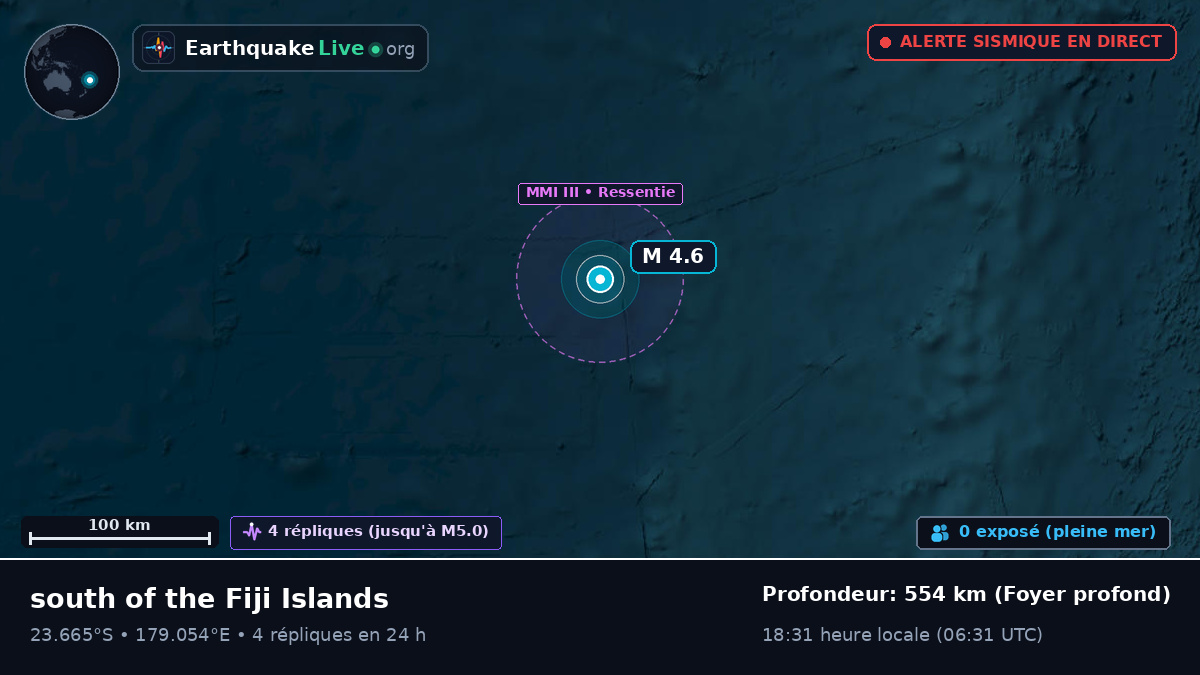 Océan Pacifique Sud (Fidji)