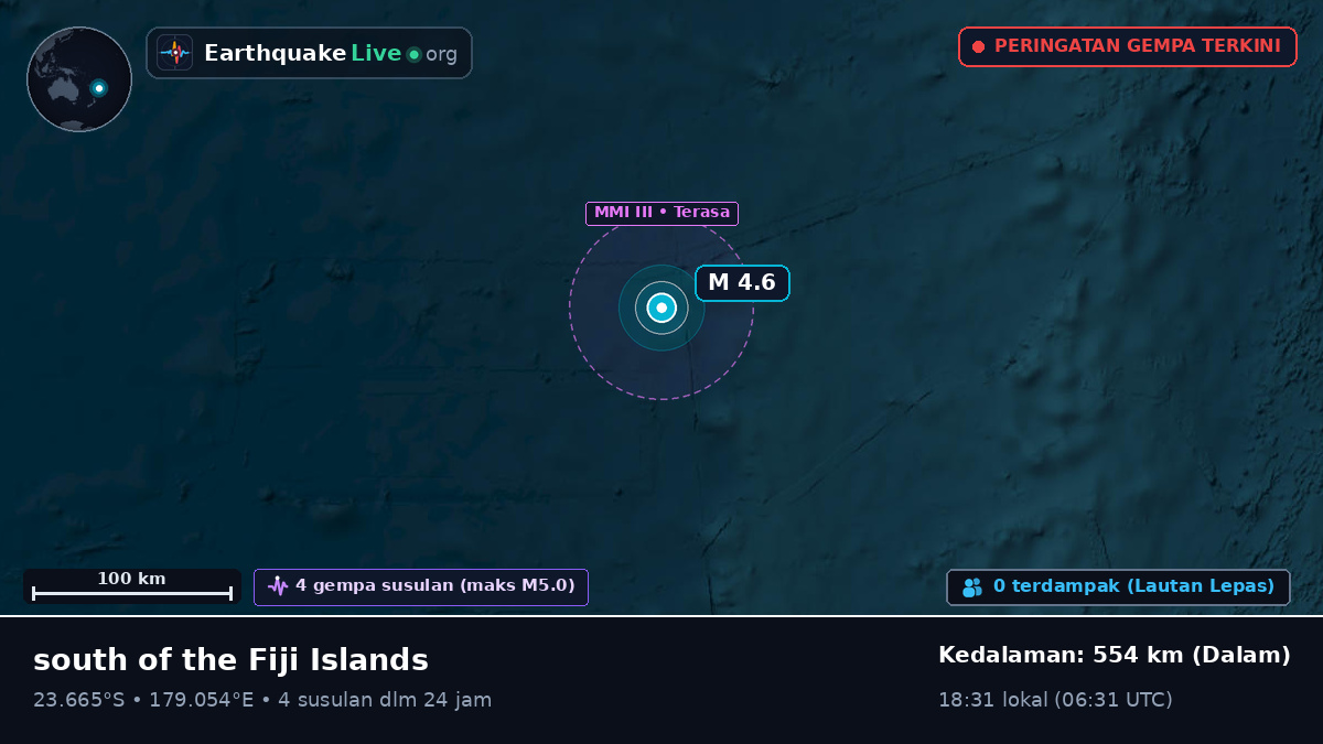 Samudra Pasifik Selatan (Fiji)