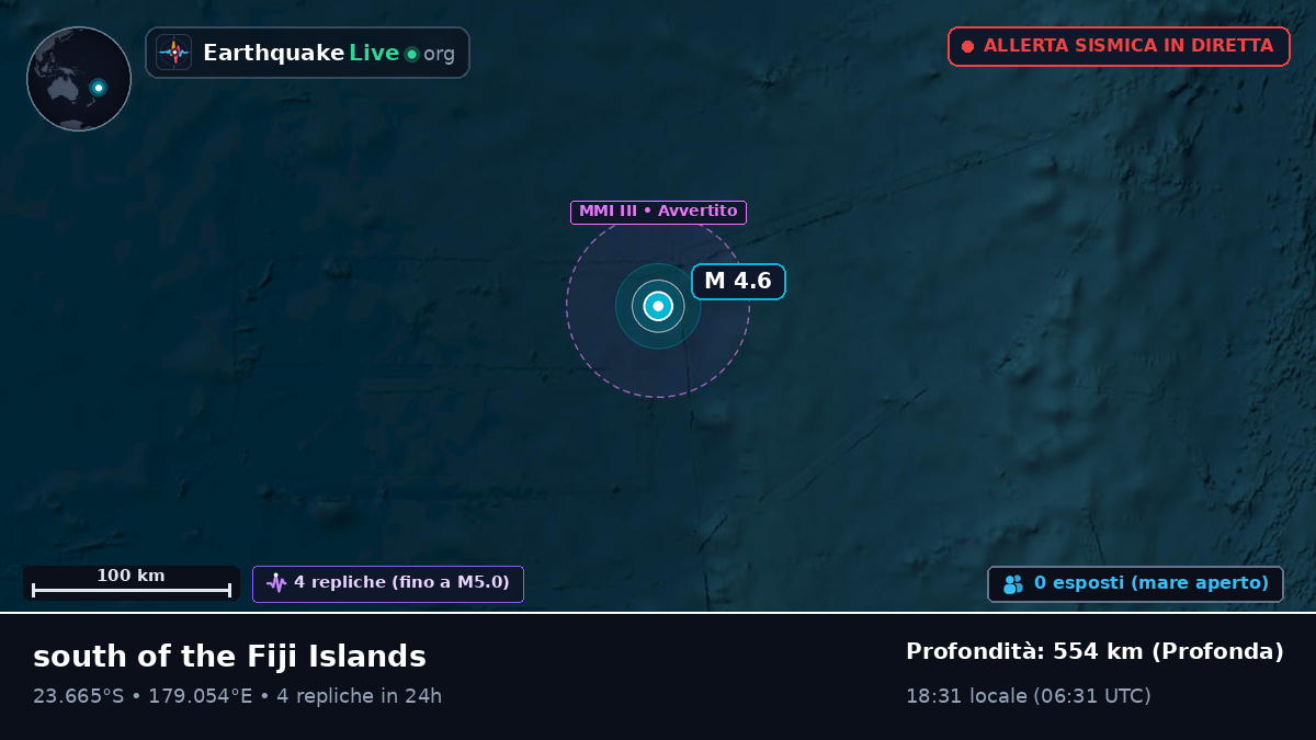 Oceano Pacifico meridionale (Figi)