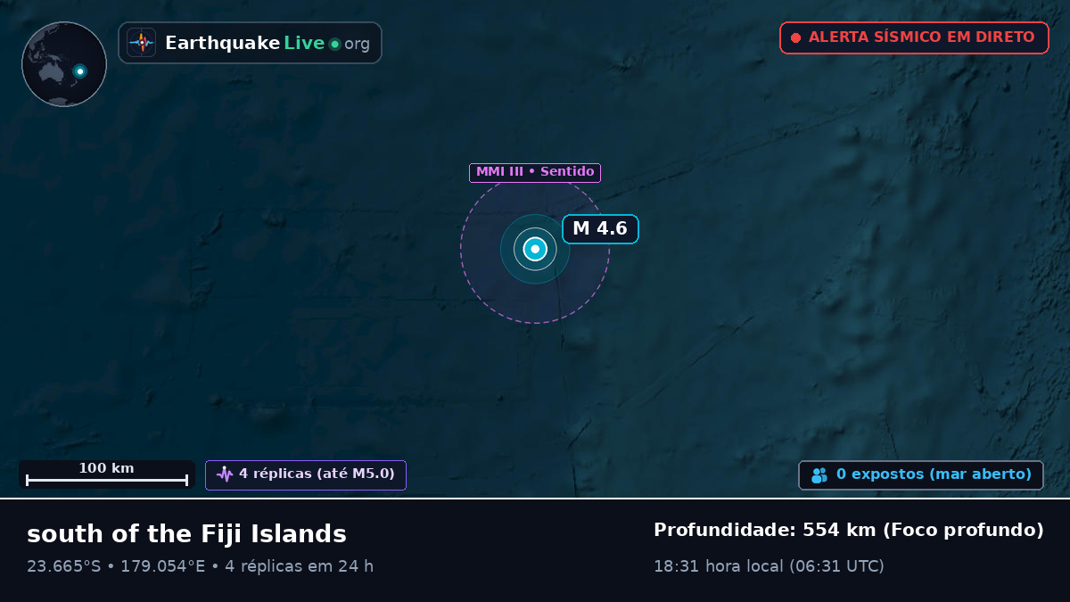 Oceano Pacífico Sul (Fiji)