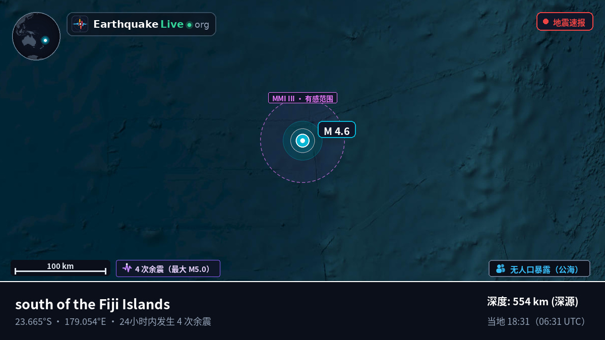 南太平洋 (斐济)
