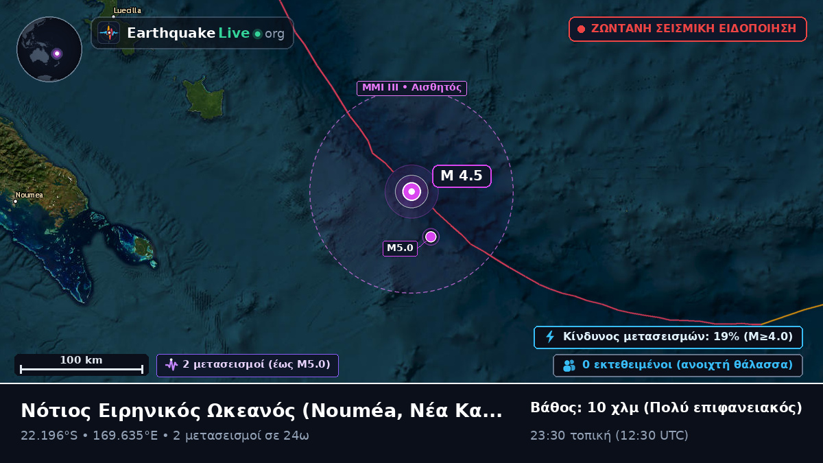 Νότιος Ειρηνικός Ωκεανός (Νέα Καληδονία)