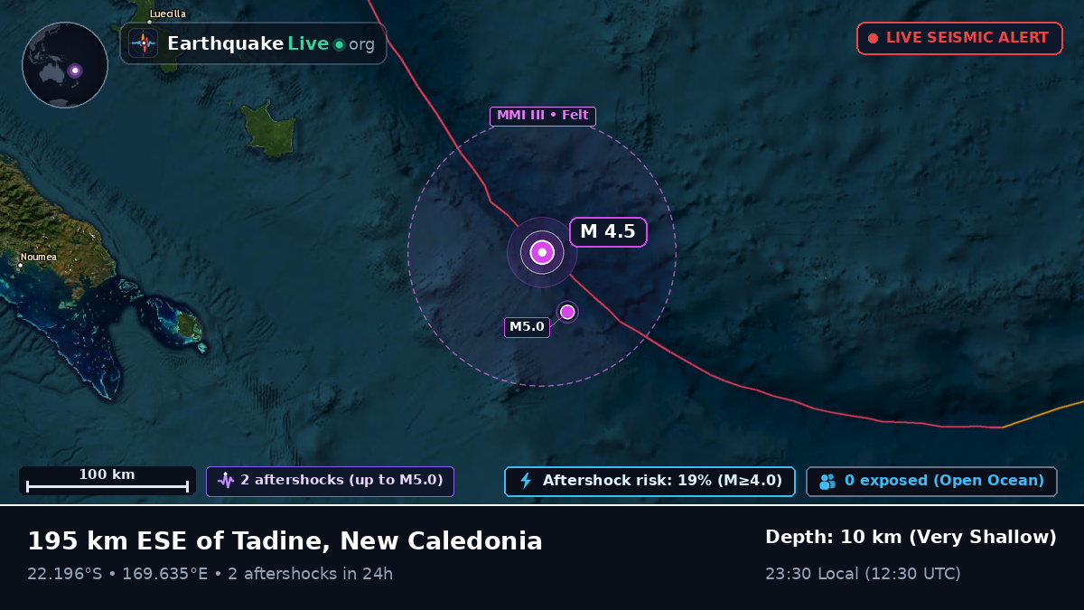 South Pacific Ocean (New Caledonia)