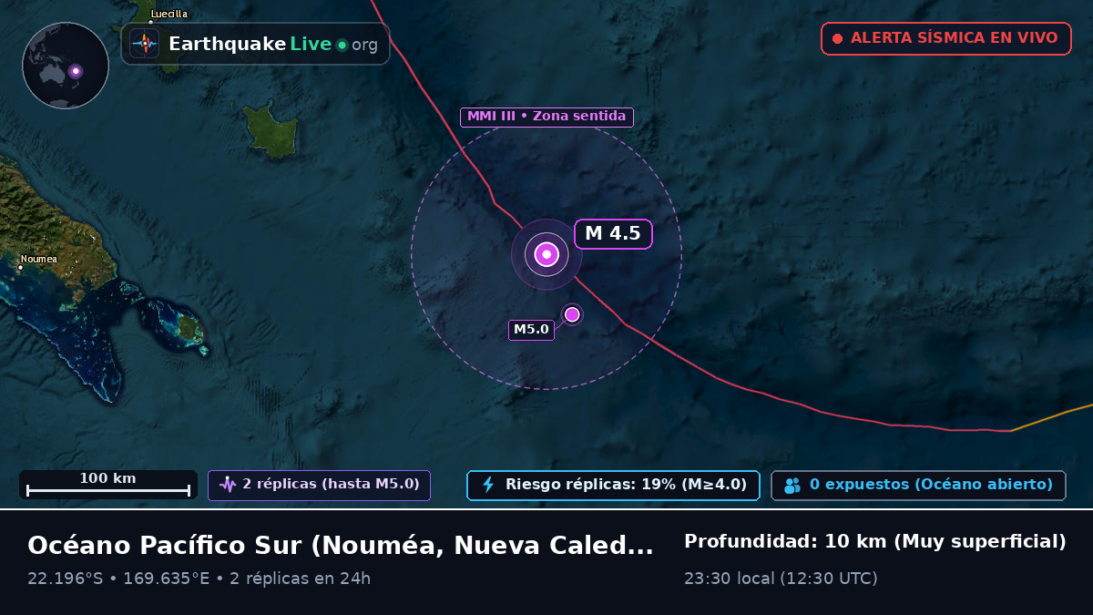 Océano Pacífico Sur (Nueva Caledonia)