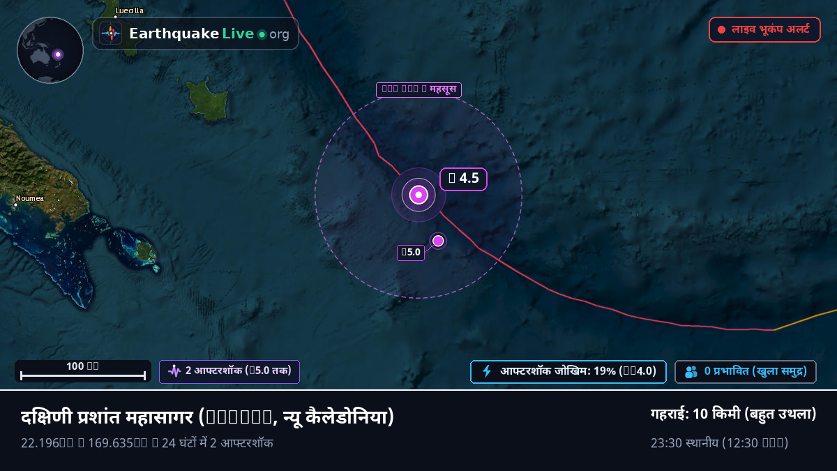 दक्षिणी प्रशांत महासागर (न्यू कैलेडोनिया)