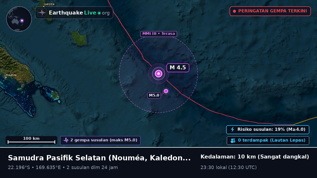 Samudra Pasifik Selatan (Kaledonia Baru)
