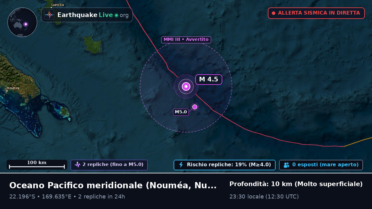 Oceano Pacifico meridionale (Nuova Caledonia)