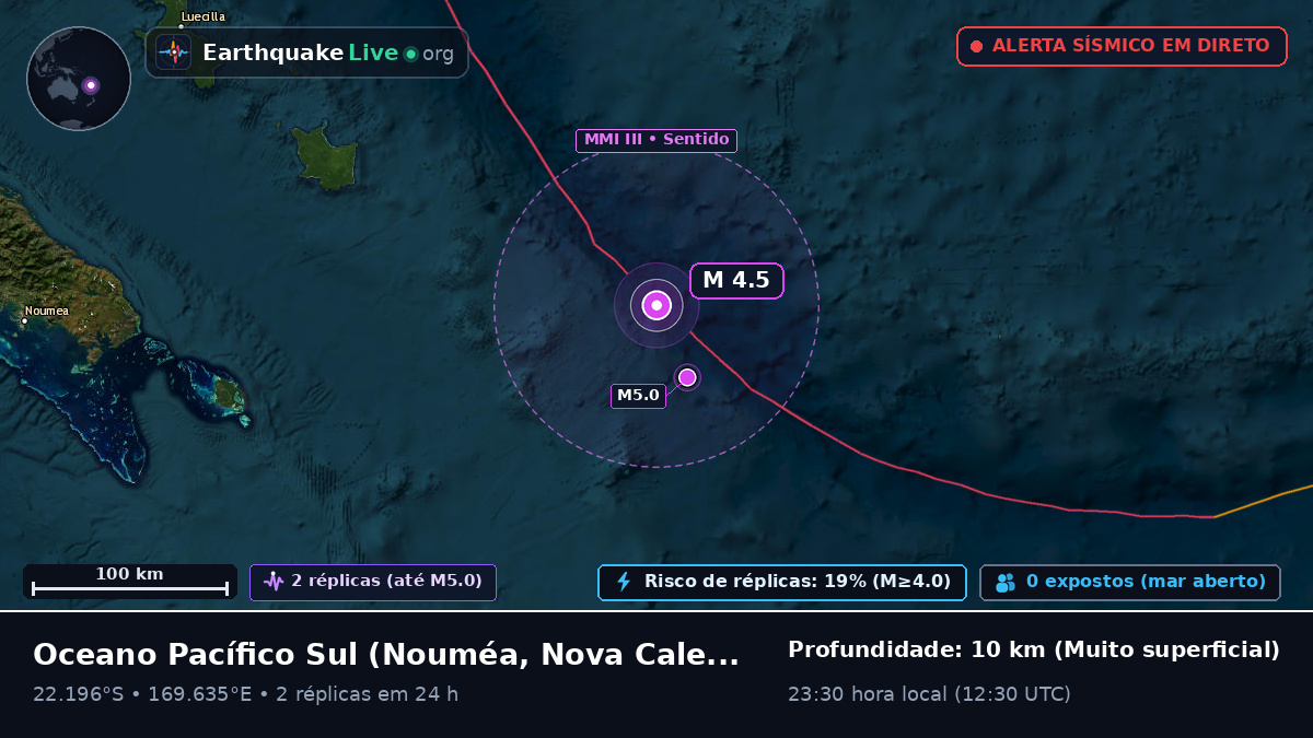 Oceano Pacífico Sul (Nova Caledónia)