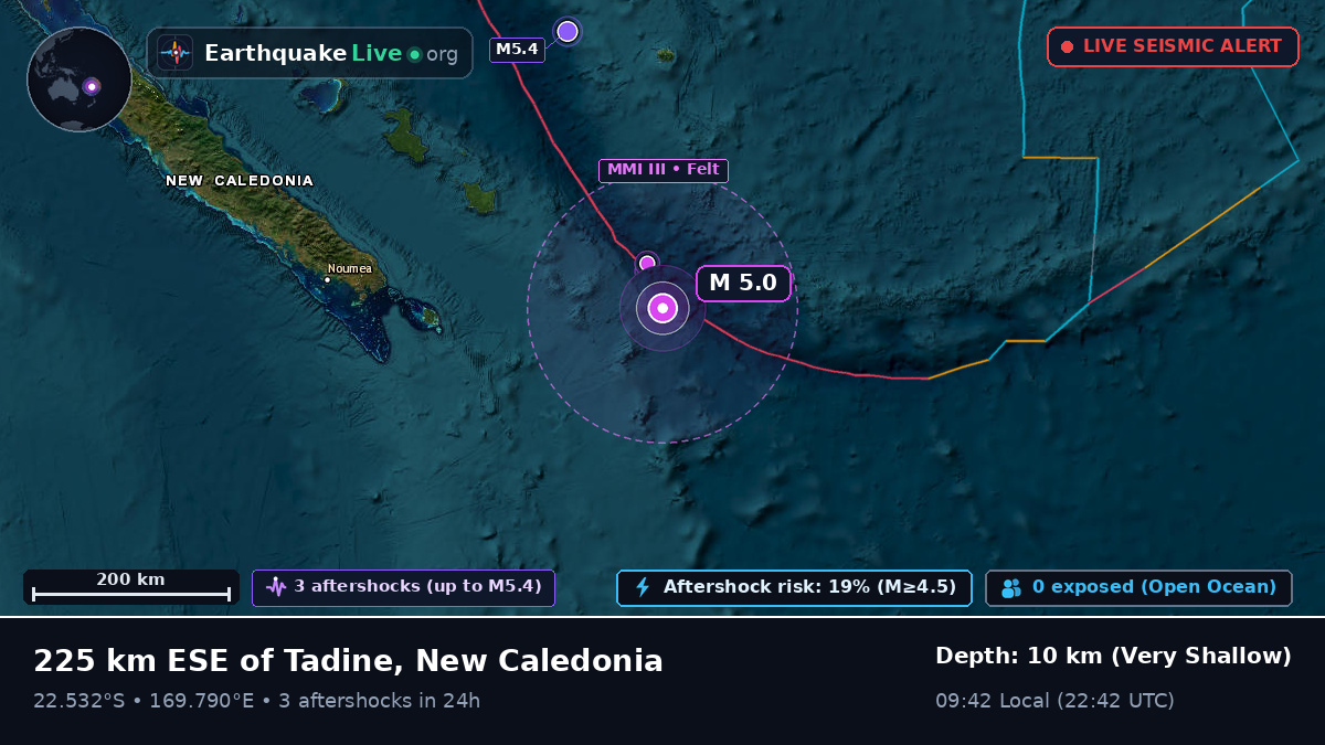 South Pacific Ocean (New Caledonia)