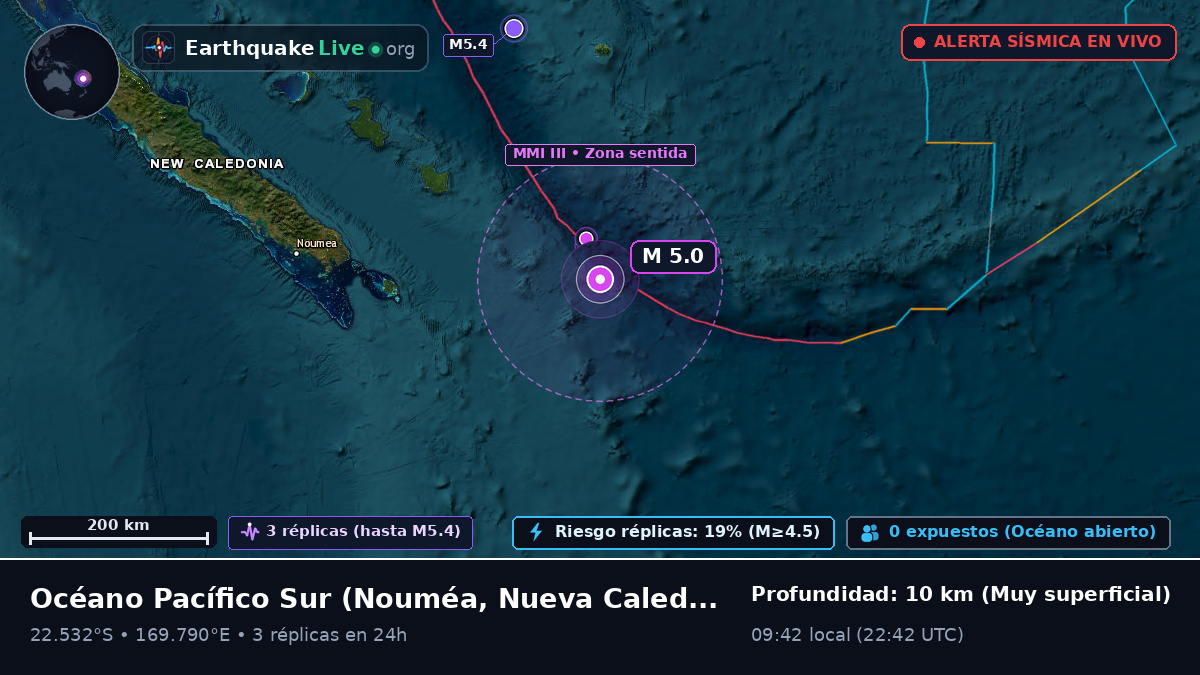 Océano Pacífico Sur (Nueva Caledonia)