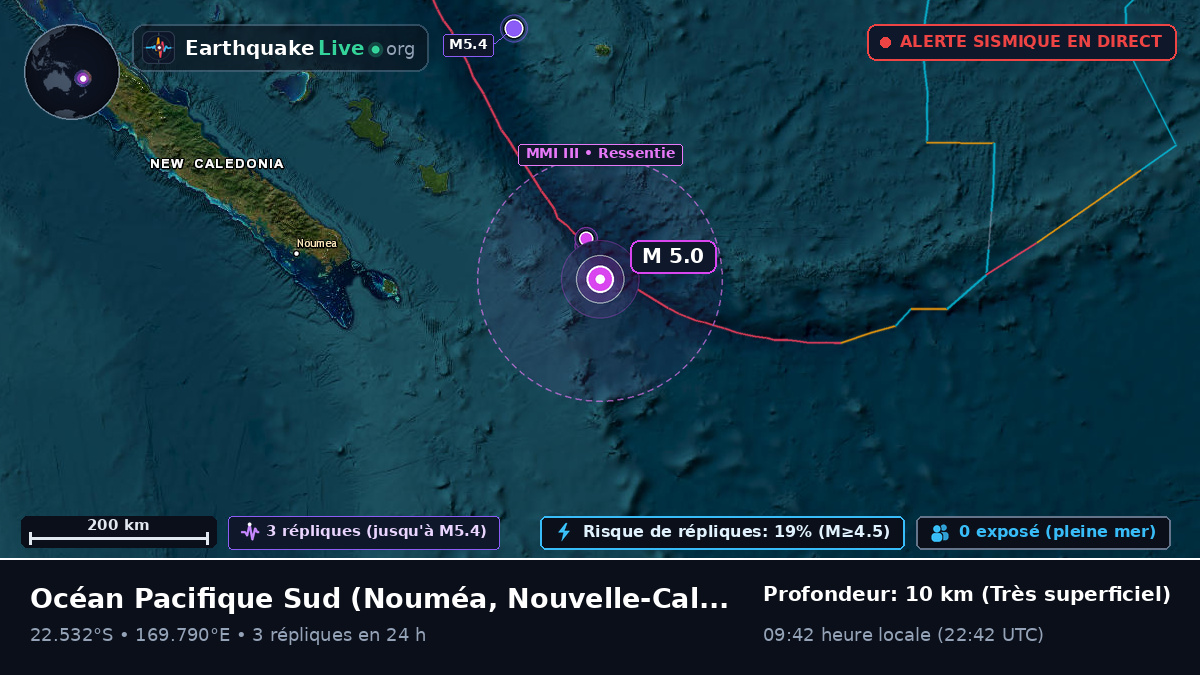 Océan Pacifique Sud (Nouvelle-Calédonie)