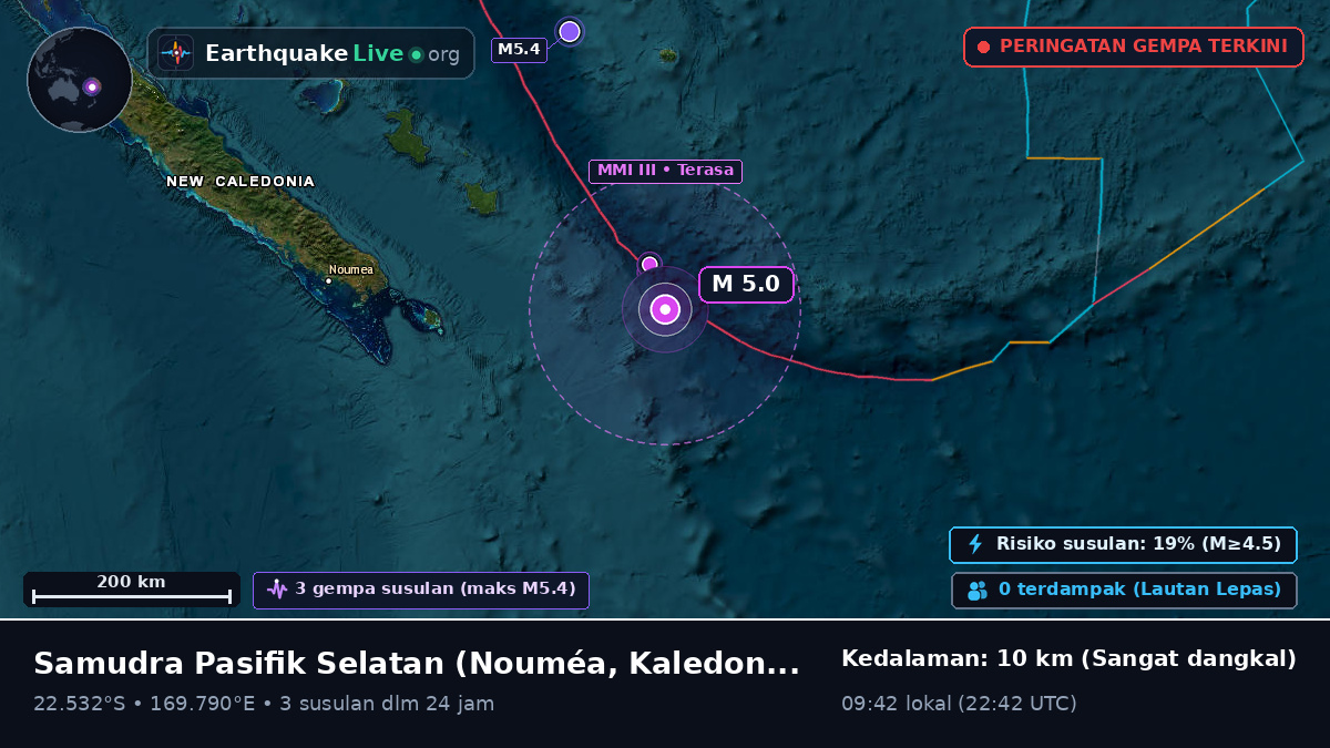 Samudra Pasifik Selatan (Kaledonia Baru)